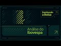 dominando a bolsa análise técnica ao vivo 21 01 2025