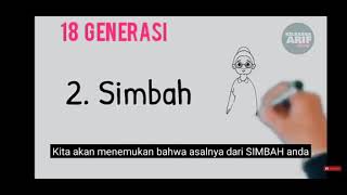 18 generasi nenek dan kakek...