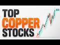 Copper mining stocks are breaking out. Here are the best ones.