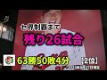 「 全員起用 それがカープ」【新井監督語録：2023年8月27日ヤクルト21回戦 マツダスタジアム 】コイ 総力戦ドロー。八回 堂林執念の同点打。末包 プロ2本目の満塁弾。アドゥワ 2回無失点。