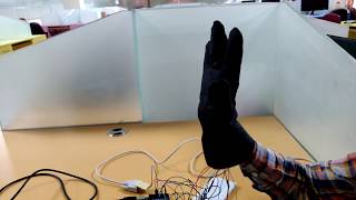 Nero : A Smart Glove that controls remote devices