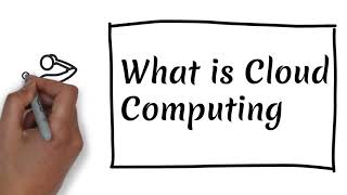 What is Cloud Computing | Cloud Computing in 2 Minutes Explained With Animations