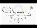14. Mastering CompletableFuture || Java Multithreading || Java In Action