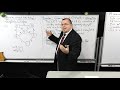 F2021 CS 340 Lecture 25 (Weighted Graphs, Minimum Spanning Trees, Cut Property, MST Algorithms)