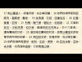 20210713 港福堂《聖經主線大追蹤》約書亞記 18 1 19 51