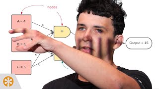 Creikey – Deep Learning and Computer Vision for Game Developers – BSC 2025