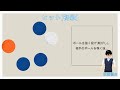 ボッチャ説明動画　技術編