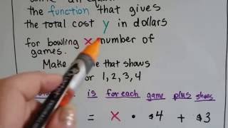 Grade 6 Math #10.8a, Functions - function tables