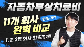 자동차부상치료비 운전자보험에서 꼭 필요한 필수특약, 이번달 최고 1,2,3등 공개합니다