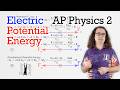 Electric Potential Energy Explained