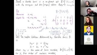 Linear Programming 21: The simplex method - In general