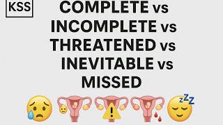 Miscarriage Types Explained Clearly: Threatened, Inevitable, Incomplete, Complete & Missed