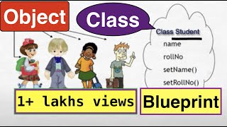 Learn JAVA : Class and Object in JAVA [#1 Java Tutorial]