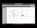 Materials 2567-1 (802): Chapter 9 - Phase Diagram Part 3