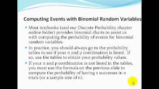 Ch 5: Binomial Probability Distribution