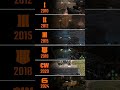 mystery box evolution in call of duty black ops zombies 2010 2024 black ops 6