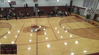 Industrial High School vs Hallettsville High School Mens Varsity Basketball