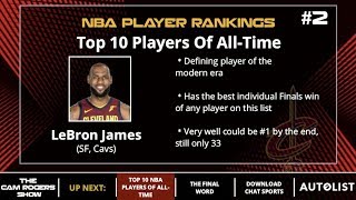 Top 10 NBA Players Of All-Time