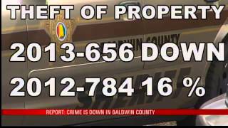Report: Crime is Down in Baldwin County