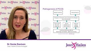 PCOS: an updated overview for health professionals