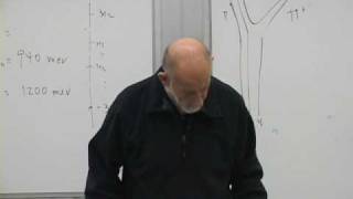 Lecture 2 | New Revolutions in Particle Physics: Standard Model