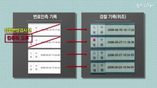 뉴스타파 - 꼼짝 못 할 위조 증거-유우성 씨의 여권 공개(2014.2.21)