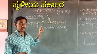 ಭಾಗ 1 ಸ್ಥಳೀಯ ಸರಕಾರ. 8ನೇ ತರಗತಿ.. ಎಲ್ಲಾ ಸ್ಪರ್ಧಾತ್ಮಕ ಪರೀಕ್ಷೆಗಳಿಗೆ