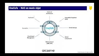 Webcast à la demande : OneXafe