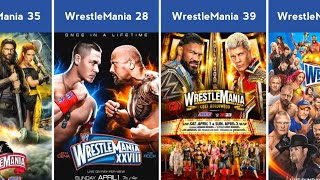 Every WWE WrestleMania Poster (1-39) (1985-2023)