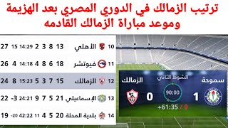 جدول ترتيب الدوري المصري بعد هزيمة الزمالك اليوم