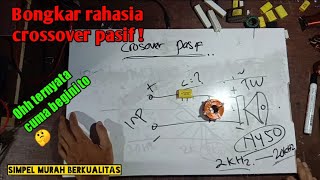 Vlog 2 | Konsep Design Crossover Pasif | Dasar Crossover pasif.