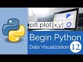 Python 🐍 Plots