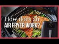 How does an Air Fryer work? (Air Flow Explained)