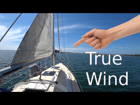 Why is apparent wind important?