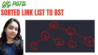 Sorted Link List to BST | GeeksforGeeks Problem of The Day | Leetcode 109.