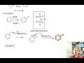 Halogenation of benzene - fluorination and iodination