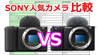 ソニーの人気カメラ ZV-E10 II と ZV-E10 はどちらを選ぶべきか？ AIによるスペック比較結果を解説