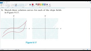 Sketch three solution curves for each of the slope fields in Figure 9.17. (FIGURE CAN'T COPY)