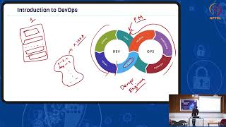 DevSecOps Embedding Security into DevOps - part01