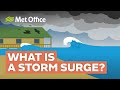 What is a Storm Surge