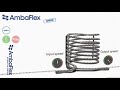 ambaflex accuveyor avh with cookie trays