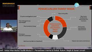 Sempurnakah Umrahku Siri 26