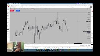 Futures LIVE answering your questions/ MALAYALAM