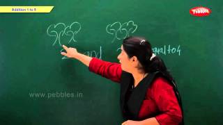 Addition 1 to 9 | Maths for Kids | Kindergarten Maths School Syllabus | Maths For Pre School