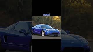 evolution of Honda NSX (1990-2023) #evolution #shorts #ytshorts