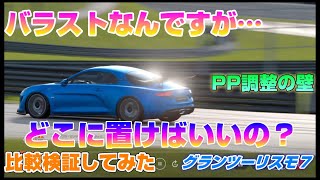 【GT7】バラストなんですが…どこに積めばいいの？【WTC600】PP（パフォーマンスポイント）セッティング解説【初心者向け】　グランツーリスモ７　アシストABSのみ　解説あり