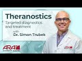 Dr.Trubek discusses Theranostics and ARA's Theranostics Center