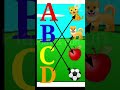 abcd song alphabet song nursary rhymes abcd alphabet cartoon shorts short shortvideo ytshort