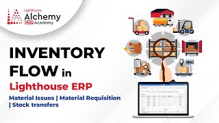 Inventory Flow In Lighthouse ERP | Material Issues | Material Requisition | Stock Transfers