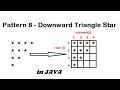 Pattern 8 - Java program to print Downward Triangle Star || Java Pattern Programs